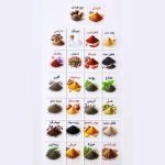 لیبل ادویه شفاف پینترستی | پک ۲۶ عددی - Image 2